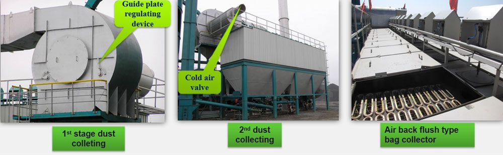 Asphalt plants Air Controling System 。it requires controlling and collecting the fume I particles / ash dust emissions produced during the drying and handling process in Asphalt Mixing Plant . The particles collected from the dryer exhaust are usually retained into the asphalt mixing process where they are as part of the asphalt product recipe.